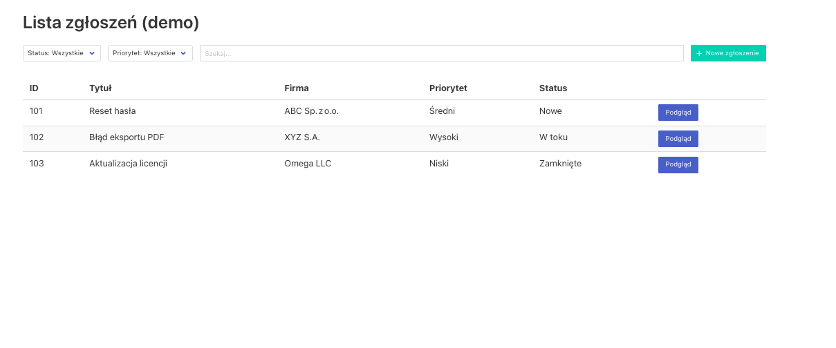 Lista wszystkich zgłoszeń